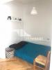 Louer Appartement Saint-etienne 390 euros