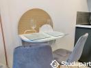 Louer Appartement Grenoble 747 euros