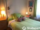 Location Appartement Grenoble 38