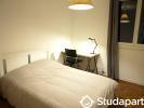 Annonce Location Appartement Toulouse