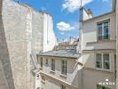 Louer Appartement Paris-4eme-arrondissement 1300 euros