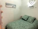 Annonce Location Appartement Carcassonne