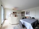 Louer Appartement Garenne-colombes Hauts de Seine
