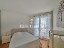 Louer Appartement Puteaux 1880 euros