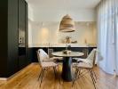 Location Appartement Tarbes 65
