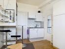 Louer Appartement 14 m2 Annecy