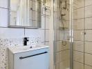 Louer Appartement Annecy Haute savoie