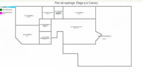 Vente Appartement AUBAGNE 