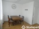 Annonce Location Appartement Perigueux