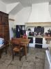 Annonce Location Appartement