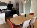 Location Appartement Merignac 33