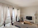 Vente Appartement Pau 64