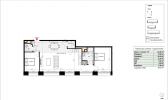 Acheter Appartement Beziers Herault