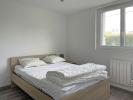 Louer Appartement Pau Pyrenees atlantiques