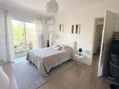 Vente Appartement JUAN-LES-PINS 