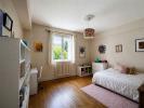Acheter Appartement Perigueux Dordogne