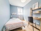 Acheter Appartement Limoges Haute vienne