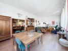 Vente Appartement Limoges 87