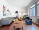 Acheter Appartement Limoges Haute vienne