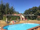 Acheter Prestige Brinon-sur-sauldre Cher