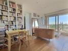 Acheter Appartement Bordeaux Gironde