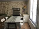 Location Appartement Puteaux 92