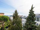 Acheter Appartement Nice Alpes Maritimes