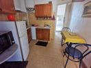 Louer Appartement Nice Alpes Maritimes