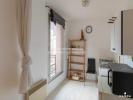 Louer Appartement Rouen 440 euros