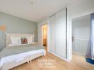 Acheter Appartement Gennevilliers Hauts de Seine