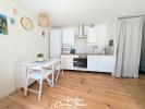 Acheter Appartement Bordeaux Gironde