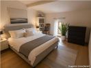 Acheter Maison Draguignan Var