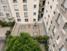 Louer Appartement Paris-17eme-arrondissement 1110 euros