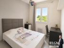 House VESTRIC-ET-CANDIAC 