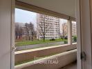 Louer Appartement Villeurbanne Rhone