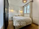 Louer Appartement Lyon-7eme-arrondissement Rhone