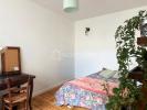 Acheter Appartement Pau Pyrenees atlantiques