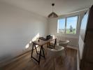 Acheter Appartement Yzeure Allier