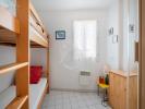 Acheter Appartement Gard