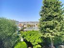 Acheter Appartement Nice Alpes Maritimes