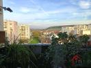 Annonce Vente 2 pi�ces Appartement Vesoul
