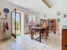 House SALLES-SUR-L'HERS 