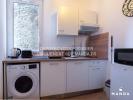 Annonce Location Appartement Pau