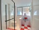 Acheter Appartement Grenoble Isere