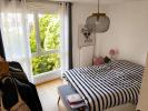 Louer Appartement Nanterre 1288 euros