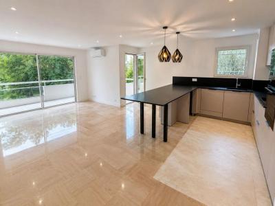 Vente Appartement CANNES 