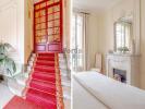 Acheter Appartement Raincy Seine saint denis