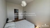 Louer Appartement Toulouse 395 euros