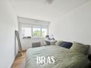 Acheter Appartement Nantes Loire atlantique