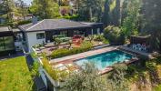 For sale Prestigious house Soreze  81540 246 m2 6 rooms